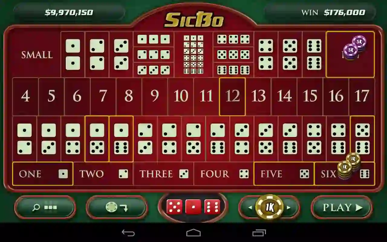 Các loại hình cược tại game Sicbo